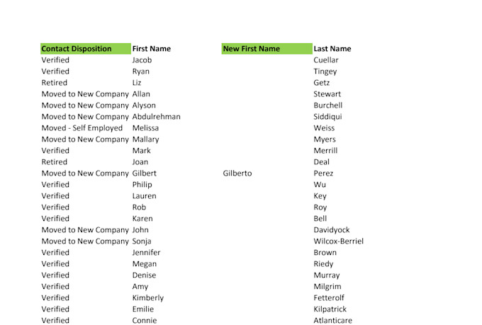 do CRM cleansing, segmentation, tagging service